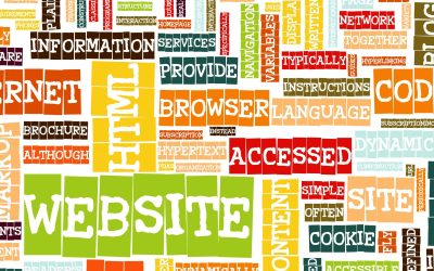 Unlocking Digital Potential: Website Design Services in The Woodlands