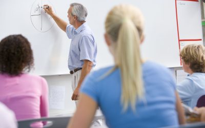 Building Stronger Classrooms Through Teacher Development Courses Suffolk County Provides