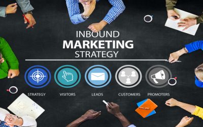 Achieve Measurable Results With Strategic Marketing Services Madison WI Provides