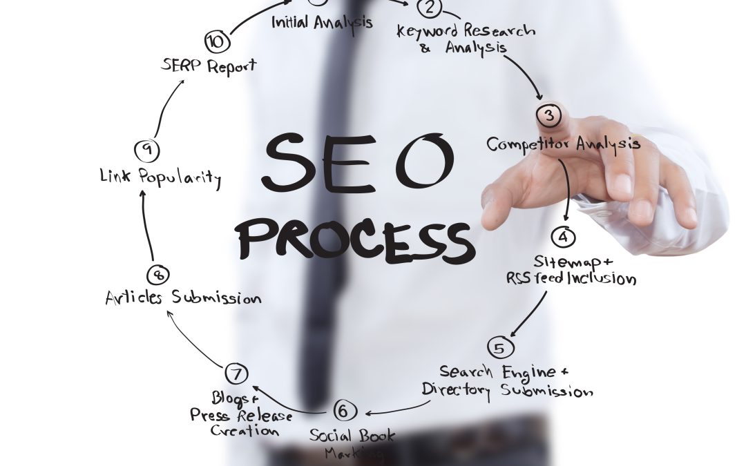 Proven Ways a Local SEO Agency in Denver, CO, Helps Boost Local Business Visibility
